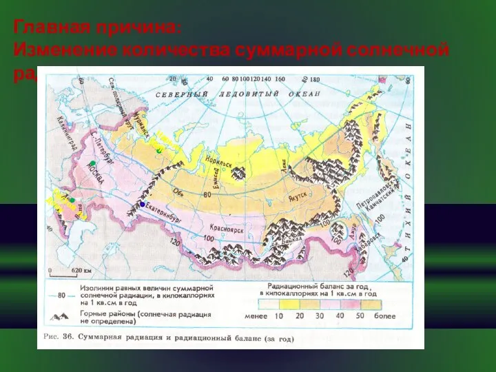 Главная причина: Изменение количества суммарной солнечной радиации. Нарьян-Мар Ростов -на -Дону