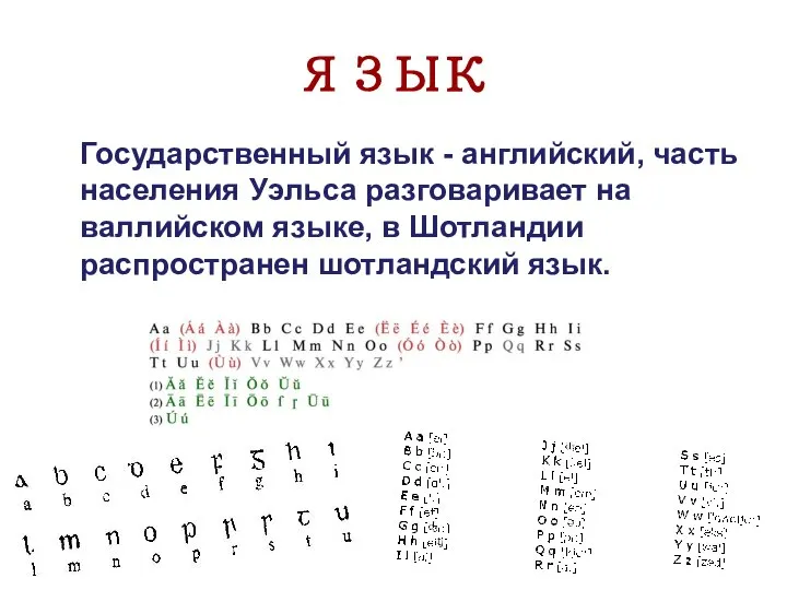 ЯЗЫК Государственный язык - английский, часть населения Уэльса разговаривает на валлийском