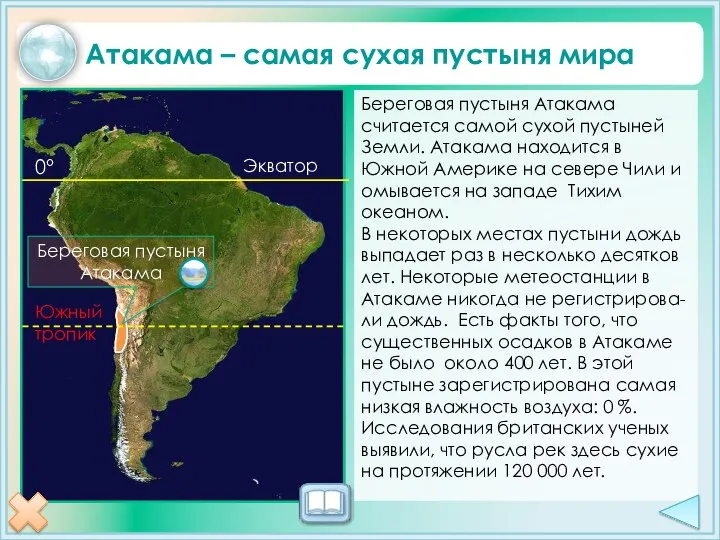 Атакама – самая сухая пустыня мира 0° Экватор Южный тропик Береговая