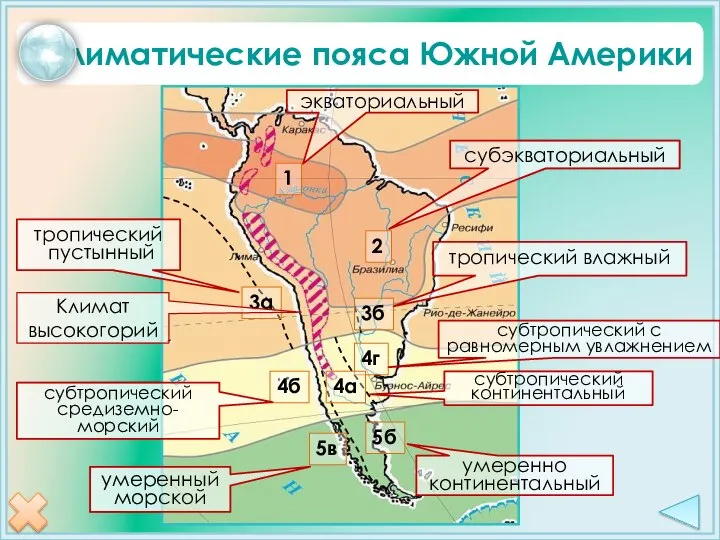 Климатические пояса Южной Америки 1 2 3а 3б 4г 4а 4б