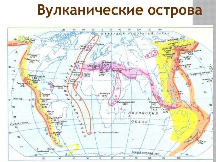 Вулканические острова