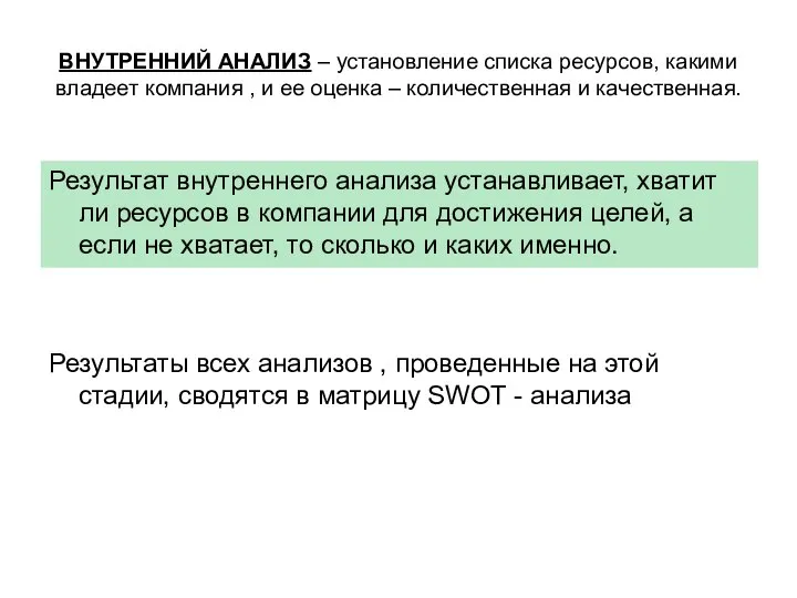 ВНУТРЕННИЙ АНАЛИЗ – установление списка ресурсов, какими владеет компания , и