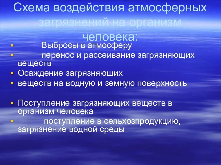 Схема воздействия атмосферных загрязнений на организм человека: Выбросы в атмосферу перенос