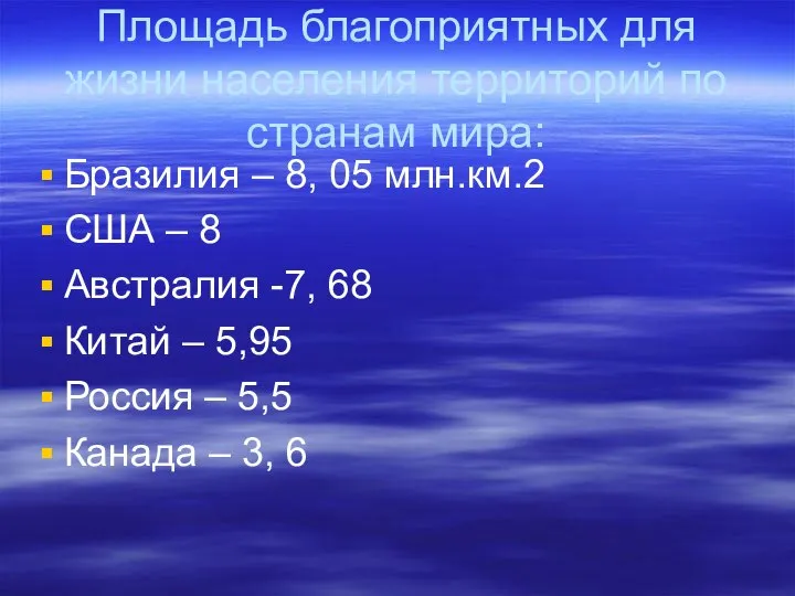 Площадь благоприятных для жизни населения территорий по странам мира: Бразилия –