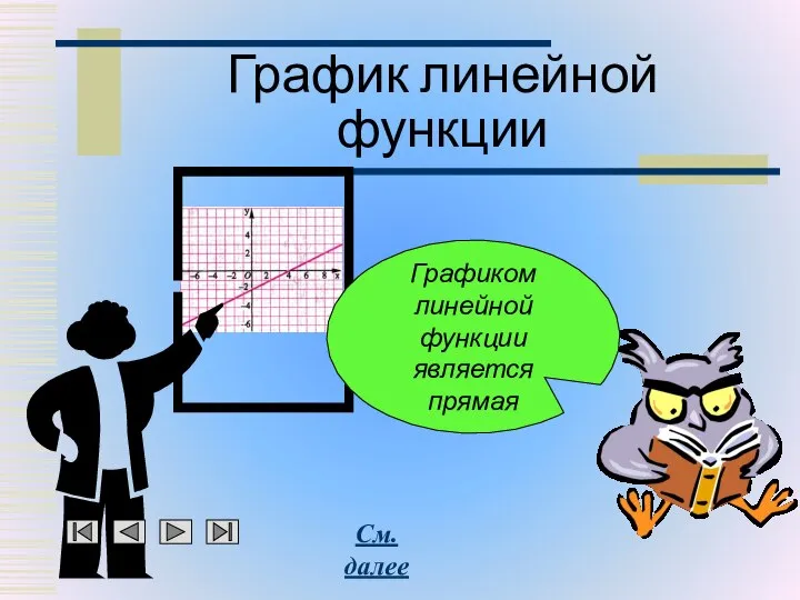 График линейной функции Графиком линейной функции является прямая См. далее