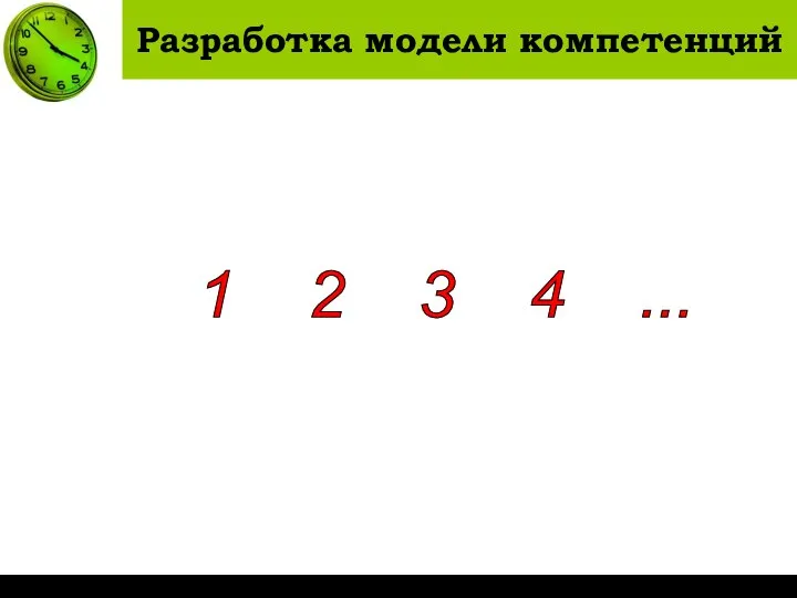 Разработка модели компетенций 1 2 3 4 ...