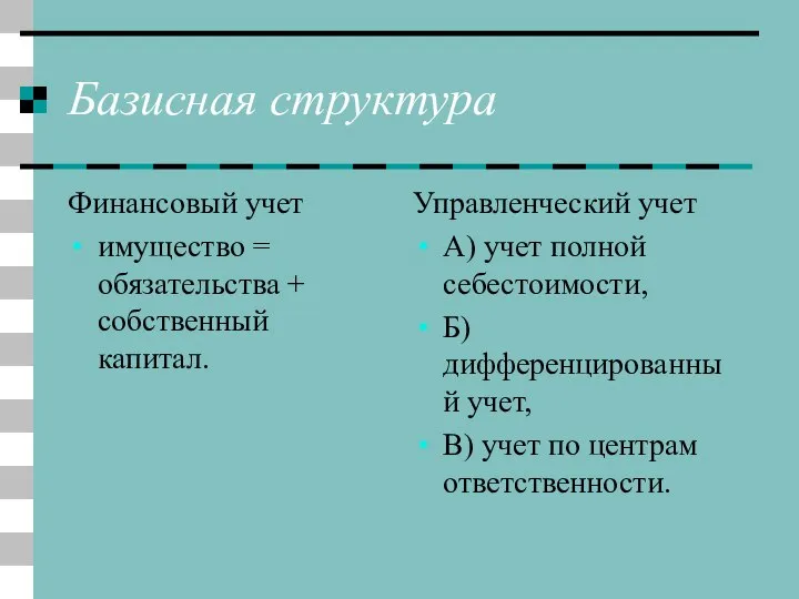 Базисная структура Финансовый учет имущество = обязательства + собственный капитал. Управленческий