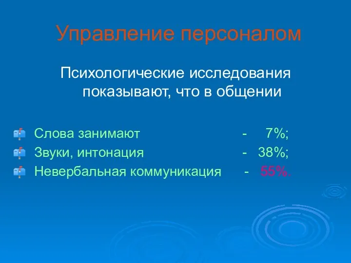 Управление персоналом Психологические исследования показывают, что в общении Слова занимают -