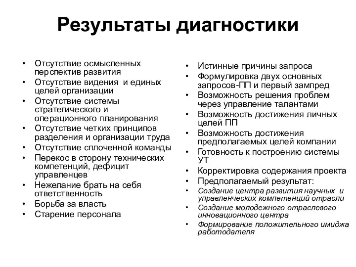 Результаты диагностики Отсутствие осмысленных перспектив развития Отсутствие видения и единых целей