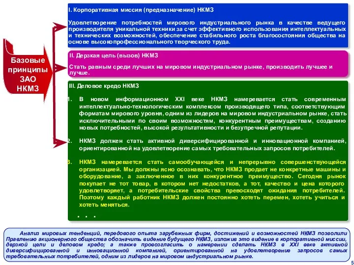 I. Корпоративная миссия (предназначение) НКМЗ Удовлетворение потребностей мирового индустриального рынка в