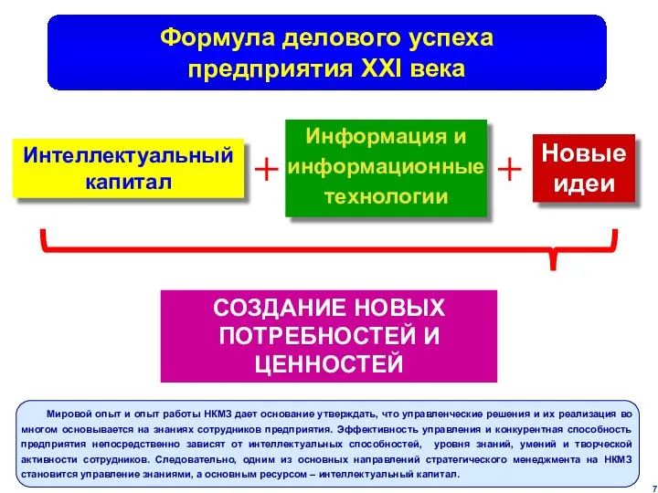 Мировой опыт и опыт работы НКМЗ дает основание утверждать, что управленческие