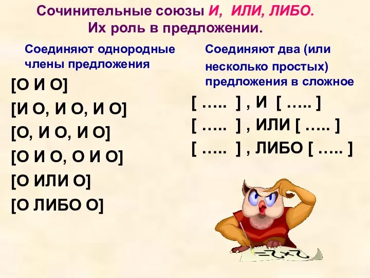 Сочинительные союзы И, ИЛИ, ЛИБО. Их роль в предложении. Соединяют однородные