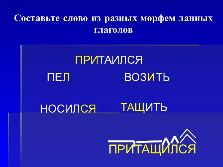 Составьте слово из разных морфем данных глаголов ПРИ ТАИЛСЯ ТАЩ ИТЬ