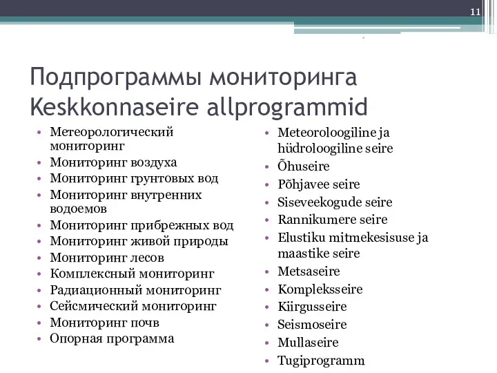 Подпрограммы мониторинга Keskkonnaseire allprogrammid Метеорологический мониторинг Мониторинг воздуха Мониторинг грунтовых вод