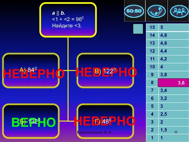 .2010 3,6 НЕВЕРНО НЕВЕРНО НЕВЕРНО ВЕРНО a || b. Найдите А)