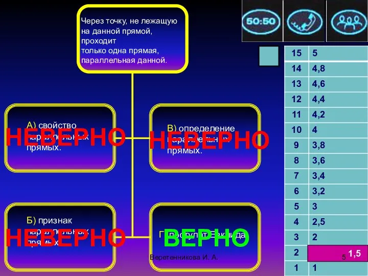 .2010 1,5 Через точку, не лежащую на данной прямой, проходит только