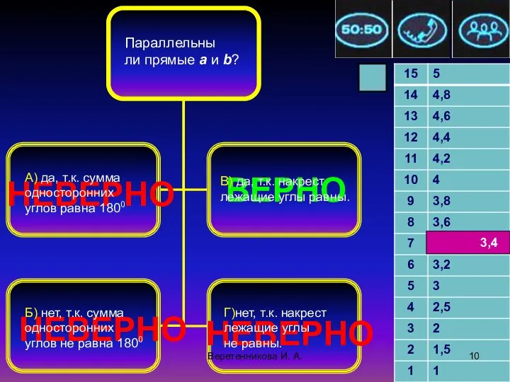 .2010 3,4 НЕВЕРНО НЕВЕРНО НЕВЕРНО ВЕРНО Параллельны ли прямые а и