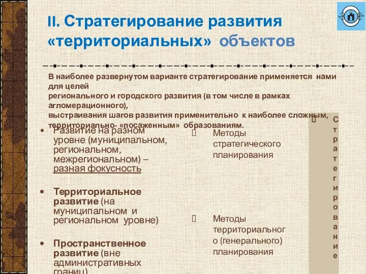 II. Стратегирование развития «территориальных» объектов Развитие на разном уровне (муниципальном, региональном,