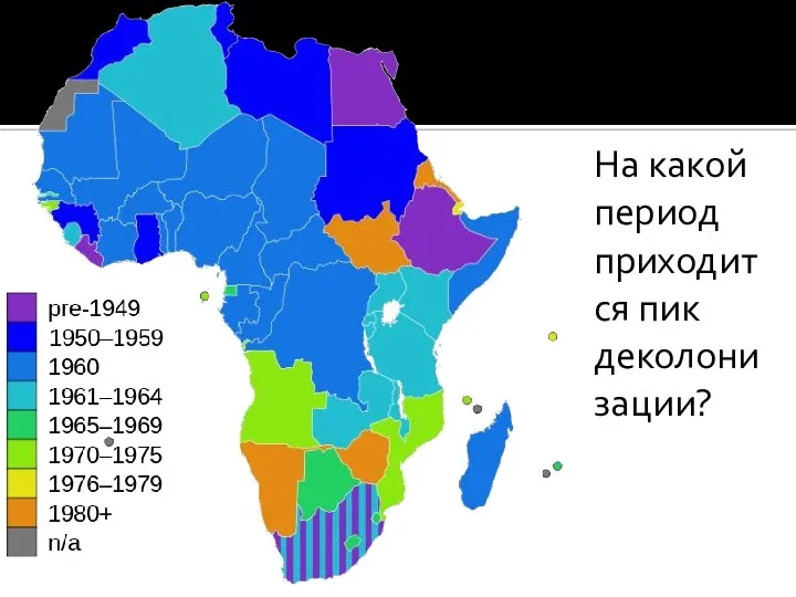 На какой период приходится пик деколонизации?