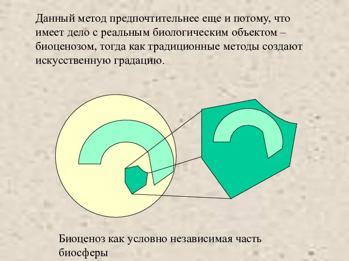 Биоценоз как условно независимая часть биосферы Данный метод предпочтительнее еще и