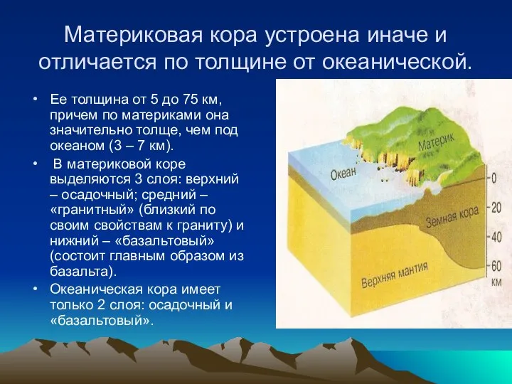 Материковая кора устроена иначе и отличается по толщине от океанической. Ее