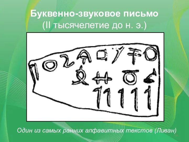 Буквенно-звуковое письмо (II тысячелетие до н. э.) Один из самых ранних алфавитных текстов (Ливан)