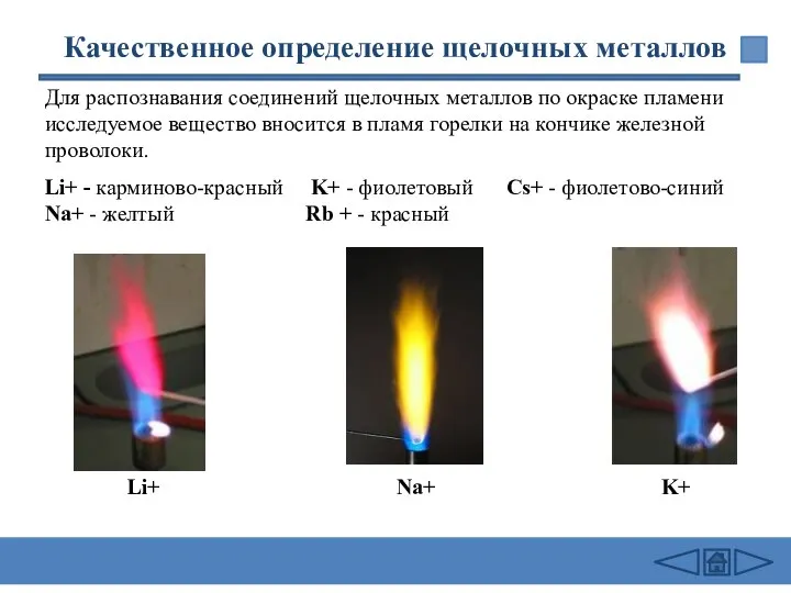 Качественное определение щелочных металлов Li+ Na+ K+ Для распознавания соединений щелочных