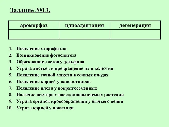 Задание №13. Появление хлорофилла Возникновение фотосинтеза Образование ластов у дельфина Утрата