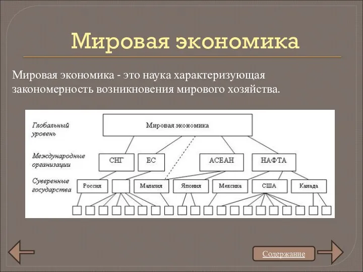 Мировая экономика Мировая экономика - это наука характеризующая закономерность возникновения мирового хозяйства. Содержание