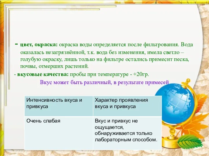 - цвет, окраска: окраска воды определяется после фильтрования. Вода оказалась незагрязнённой,