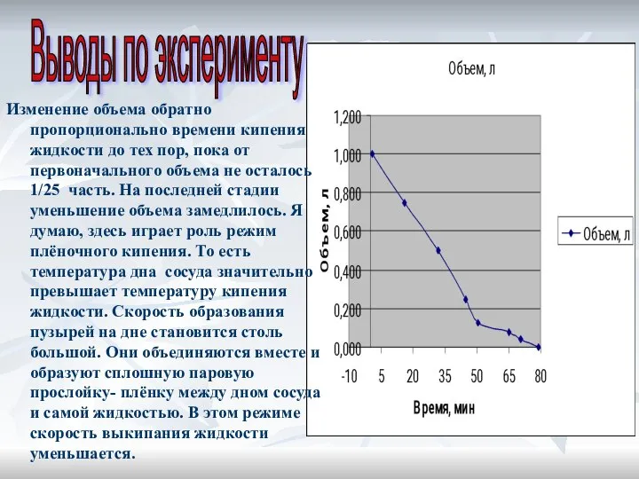 Изменение объема обратно пропорционально времени кипения жидкости до тех пор, пока