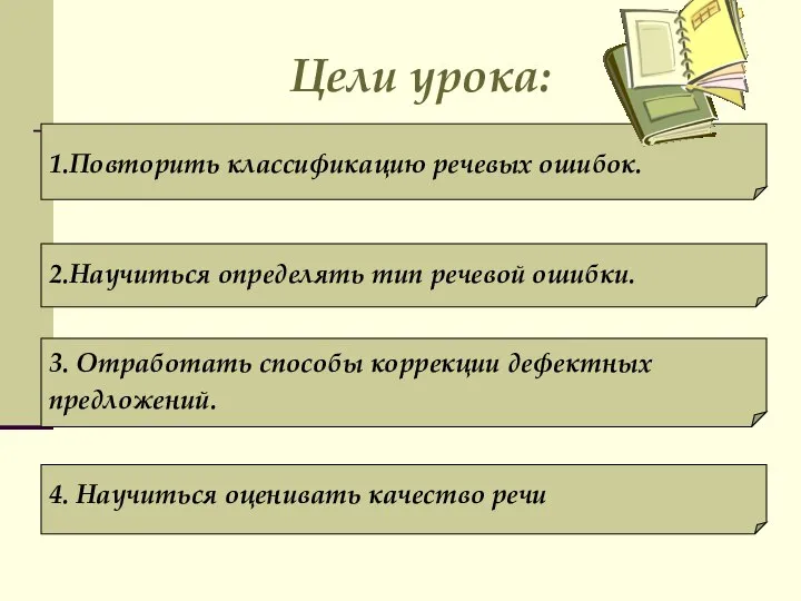 Цели урока: 1.Повторить классификацию речевых ошибок. 2.Научиться определять тип речевой ошибки.