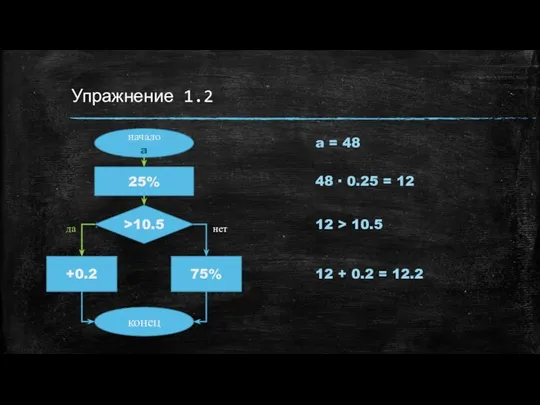 Упражнение 1.2 начало a 25% >10.5 +0.2 75% конец нет да