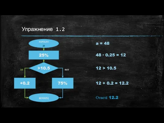 Упражнение 1.2 начало a 25% >10.5 +0.2 75% конец нет да