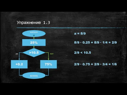 Упражнение 1.3 начало a 25% >10.5 +0.2 75% конец нет да