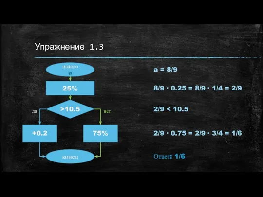 Упражнение 1.3 начало a 25% >10.5 +0.2 75% конец нет да