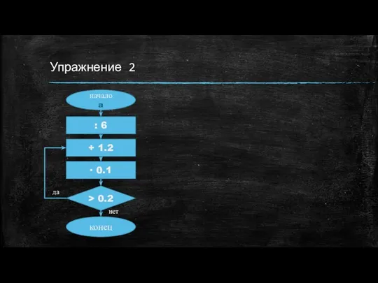 Упражнение 2 начало a : 6 > 0.2 конец нет да + 1.2 ∙ 0.1