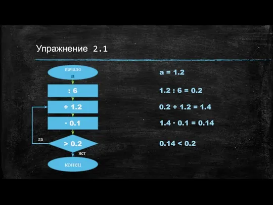 Упражнение 2.1 начало a : 6 > 0.2 конец нет да