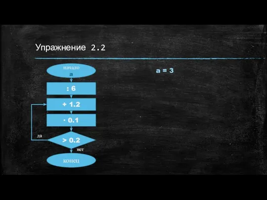 Упражнение 2.2 начало a : 6 > 0.2 конец нет да