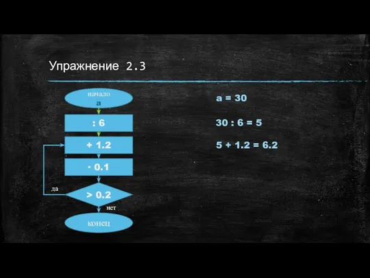 Упражнение 2.3 начало a : 6 > 0.2 конец нет да