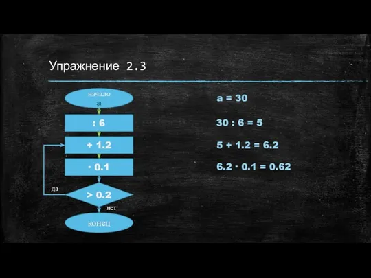 Упражнение 2.3 начало a : 6 > 0.2 конец нет да