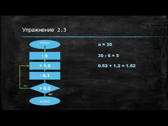 Упражнение 2.3 начало a : 6 > 0.2 конец нет да