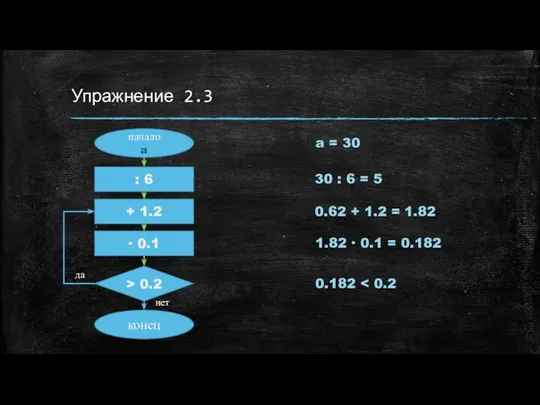 Упражнение 2.3 начало a : 6 > 0.2 конец нет да