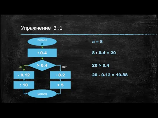 Упражнение 3.1 начало a : 0.4 > 0.4 - 0.12 ∙