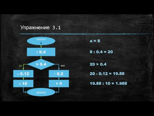 Упражнение 3.1 начало a : 0.4 > 0.4 - 0.12 ∙