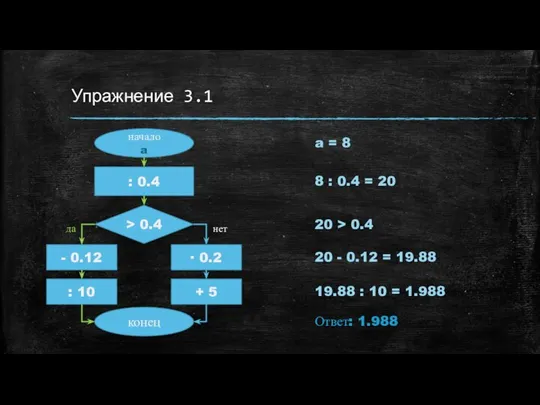 Упражнение 3.1 начало a : 0.4 > 0.4 - 0.12 ∙