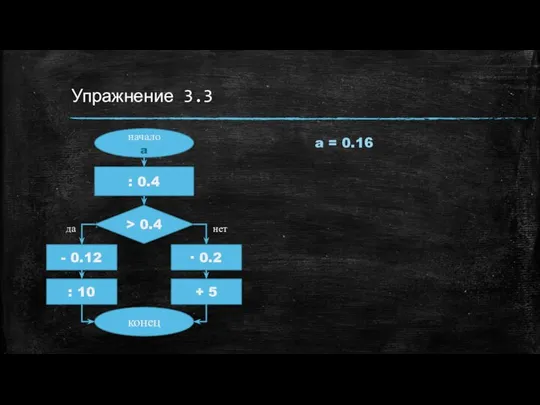 Упражнение 3.3 начало a : 0.4 > 0.4 - 0.12 ∙