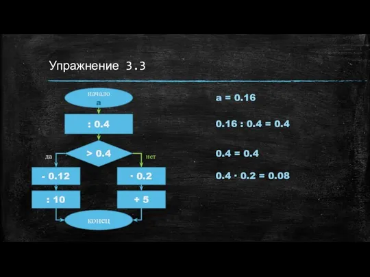 Упражнение 3.3 начало a : 0.4 > 0.4 - 0.12 ∙