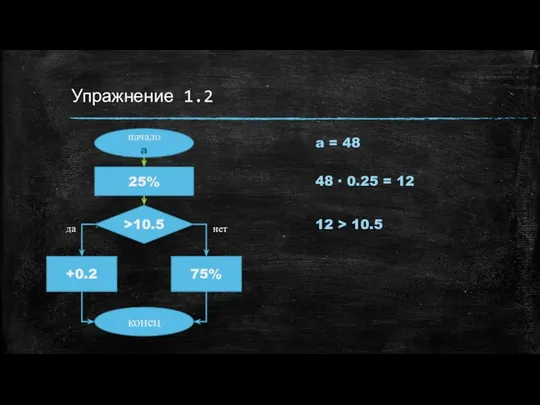 Упражнение 1.2 начало a 25% >10.5 +0.2 75% конец нет да