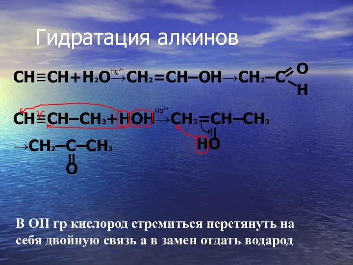 Гидратация алкинов = O – H CH≡CH–CH3+HOH→CH2=CH–CH3 →CH2–C–CH3 = O HO